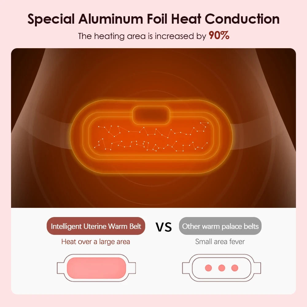 Menstrual Heating Belt